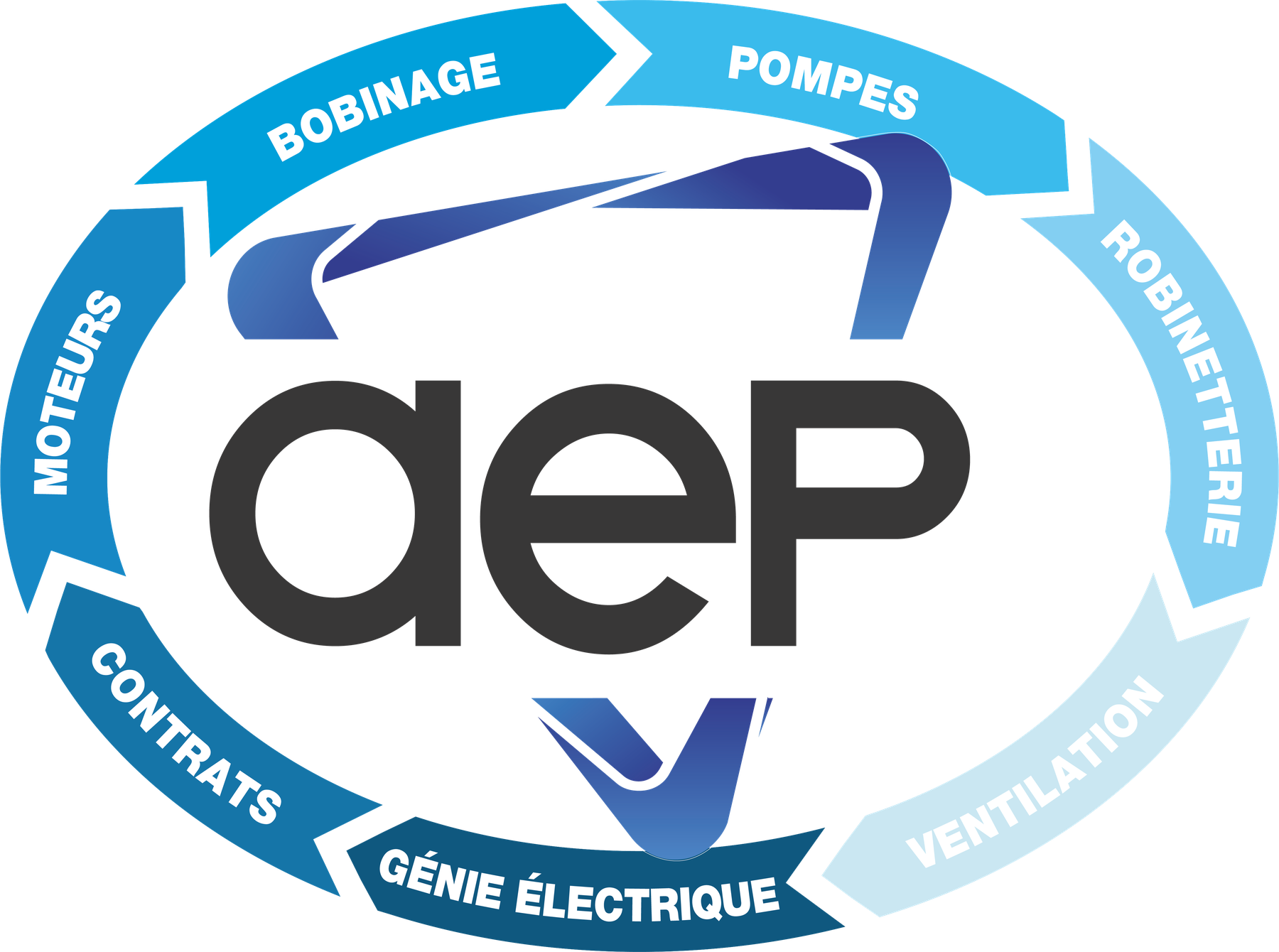 Logo AEP Paris Île-de-France