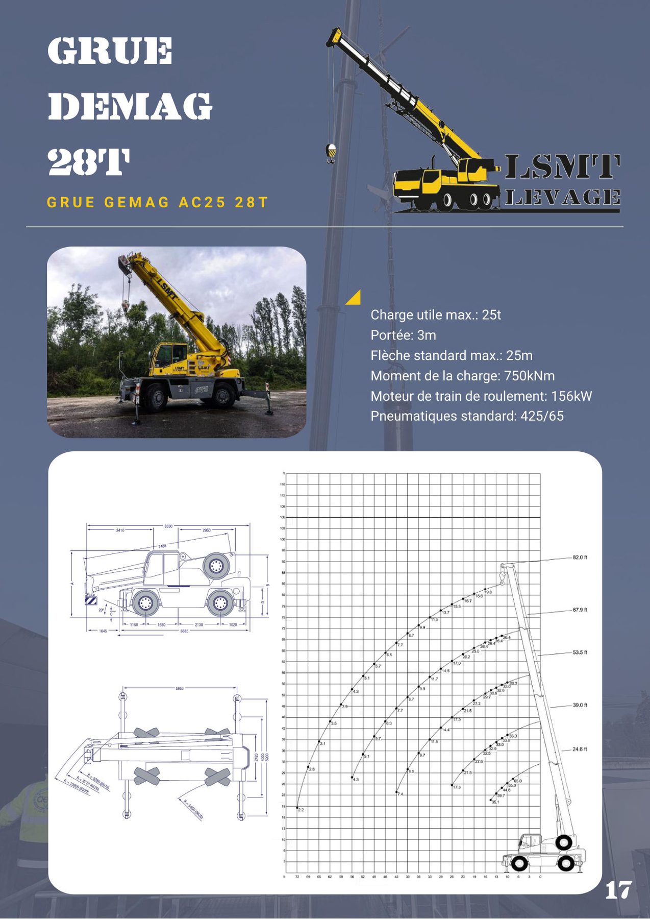 Livret technique LSMT Levage